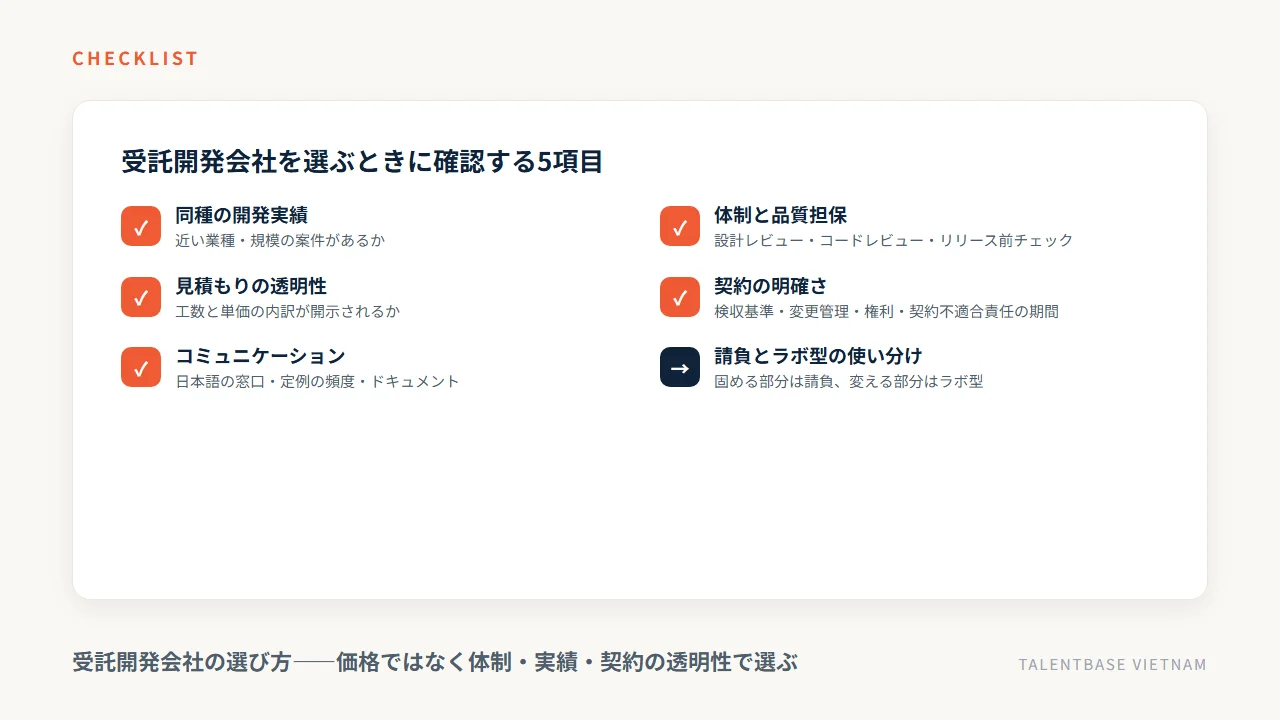 受託開発会社の選び方チェックリスト5項目と請負・ラボ型の使い分け