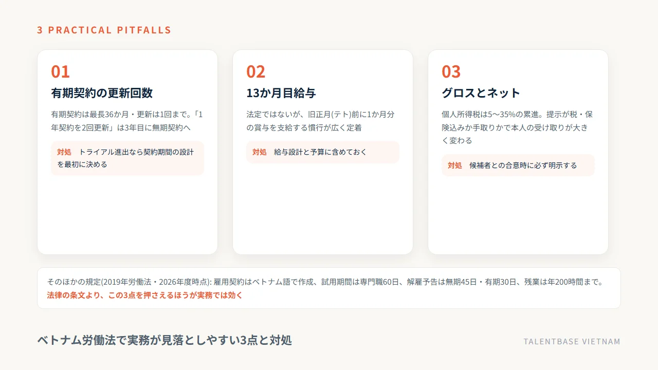 ベトナム労働法で実務が見落としやすい3点と対処